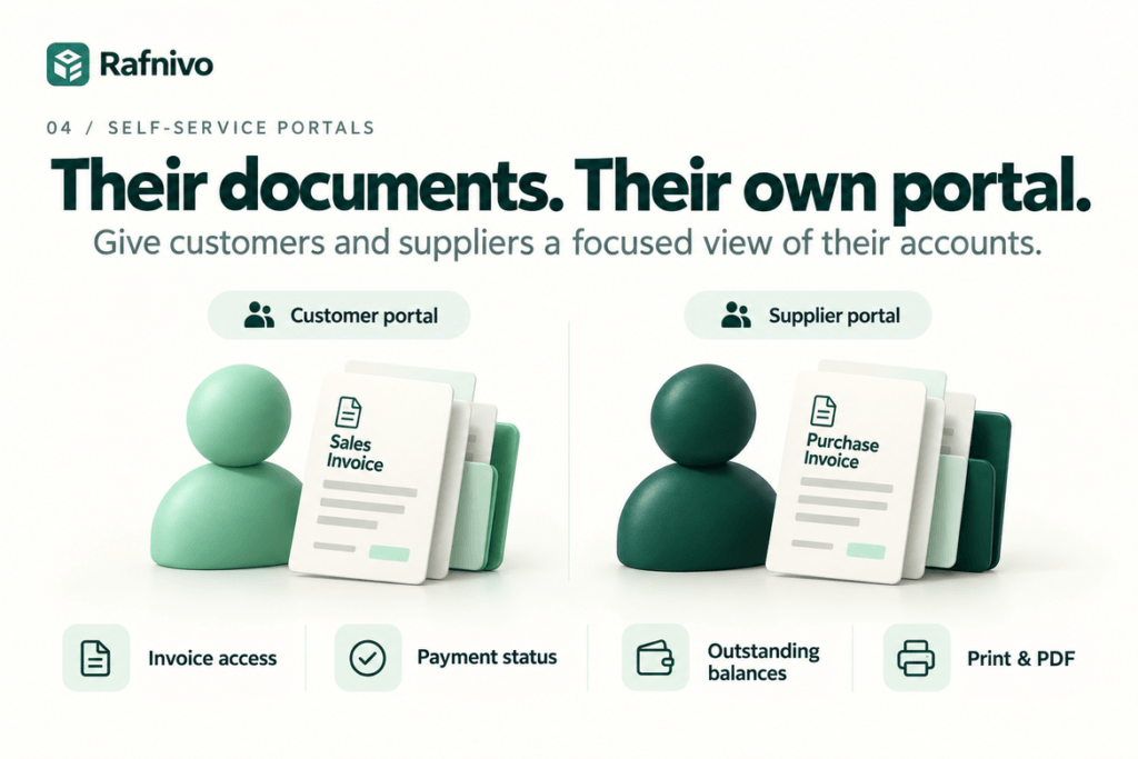 Screenshot 11 of 12 for Rafnivo – Inventory, POS & Online Store